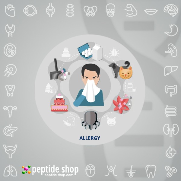 human systems allergy logo