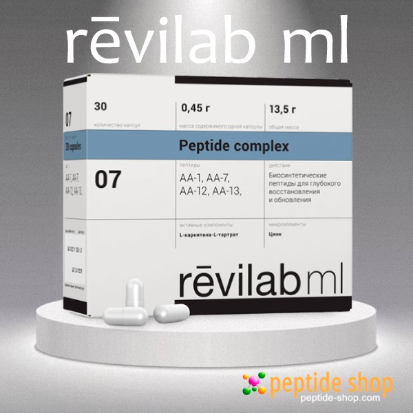 ALL KHAVINSONS PEPTIDES - Russian innovative peptide technologies for ...